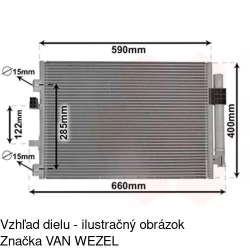 Chladiče klimatizácie 32C1K8C2S /POLCAR/ - obr. 2