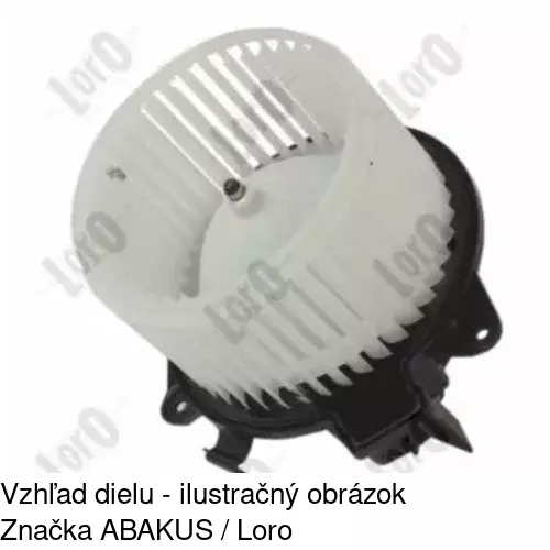 Ventilátory kúrenia 4208NU3X /POLCAR/ - obr. 4
