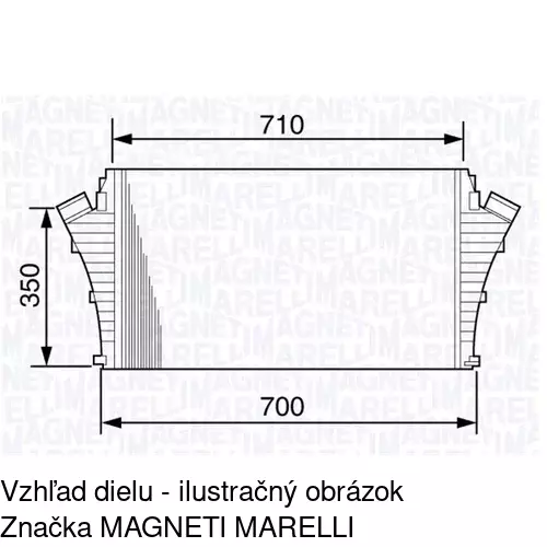 Chladiče vzduchu (Intercoolery) POLCAR 5518J82X