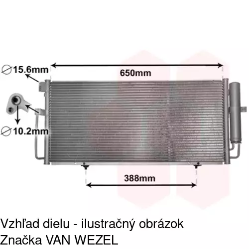 Chladiče klimatizácie 7213K8C1 /POLCAR/ - obr. 2