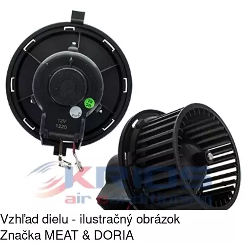 Ventilátory kúrenia 9534NU-1 /POLCAR/ - obr. 4