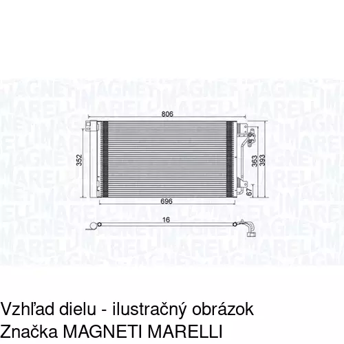 Chladiče klimatizácie 9568K81K /POLCAR/ - obr. 1