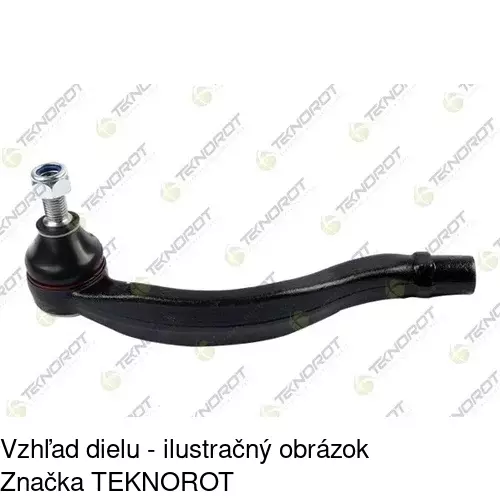 Čap riadenia CI-612 /POLCAR/ - obr. 3