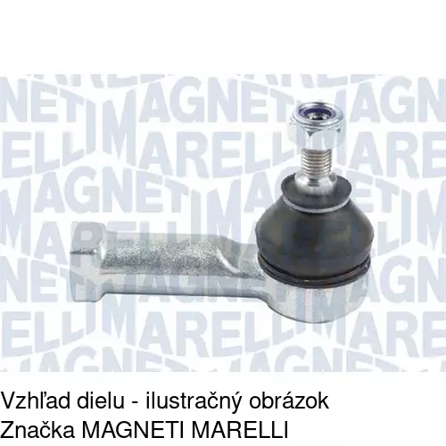 Čap riadenia MI-401 /POLCAR/ - obr. 2