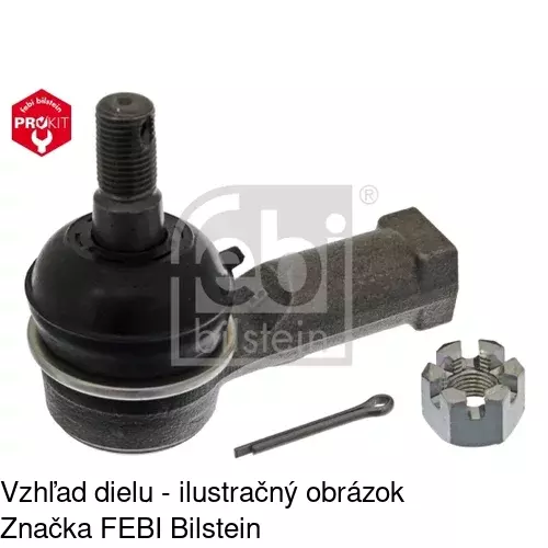 Čap riadenia MI-401 /POLCAR/ - obr. 4