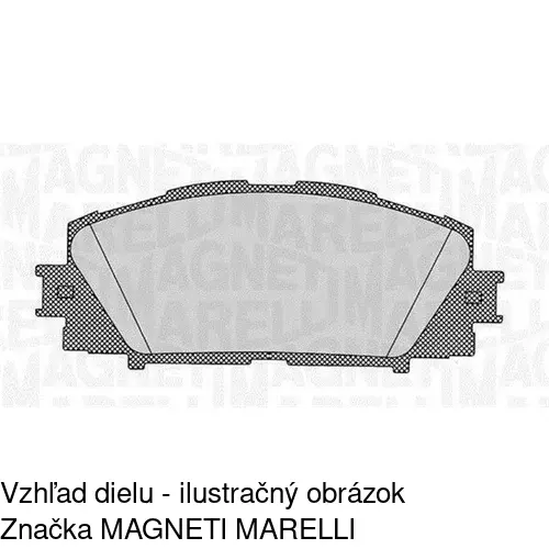 Brzdové dosky POLCAR S70-0502