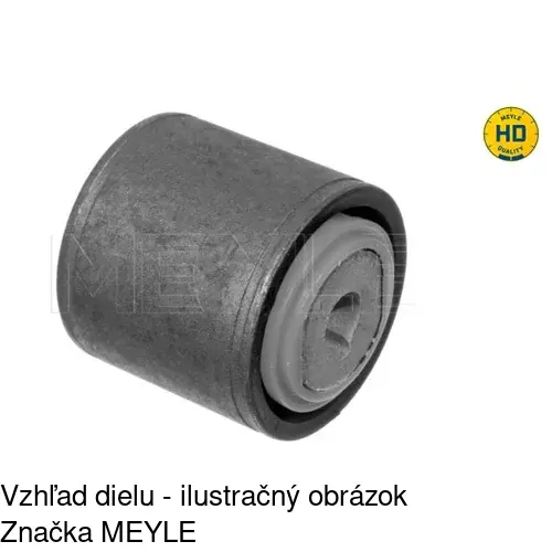 Púzdro ramena POLCAR SA-BS003