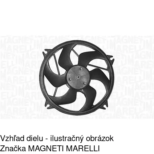 Ventilátory chladičov POLCAR 232623W2