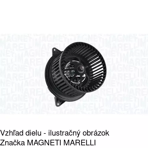 Ventilátory kúrenia 3201NU-1 /POLCAR/ - obr. 1