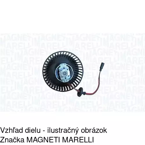 Ventilátory kúrenia POLCAR 3210NU1X
