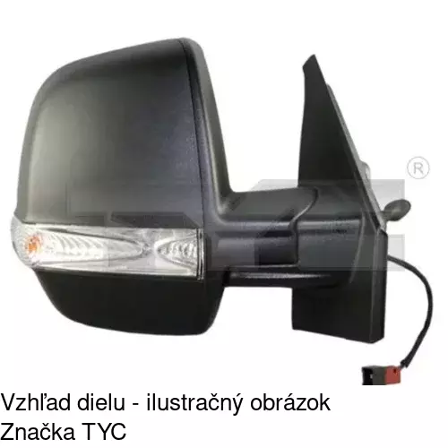Rám vonkajšieho zrkadla POLCAR 55U154TM