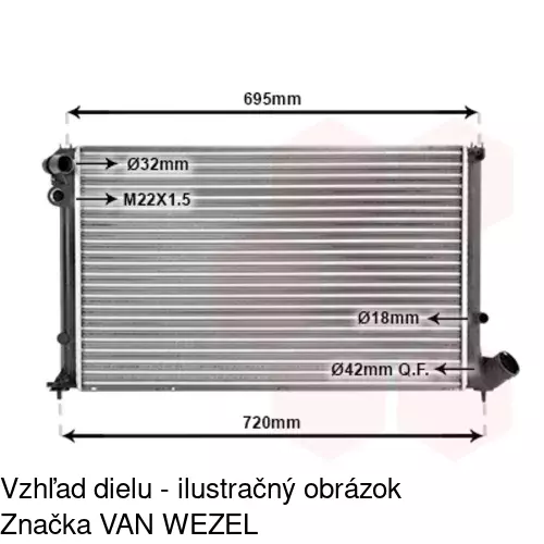 Chladiče vody 574608-5 /POLCAR/ - obr. 2