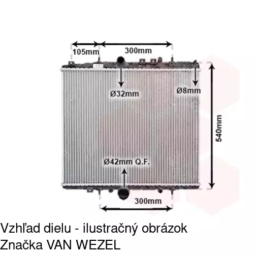 Chladiče vody 578708A2 /POLCAR/ - obr. 2