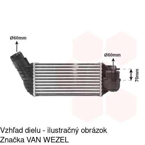 Chladiče vzduchu (Intercoolery) 57S1J81X /POLCAR/ - obr. 2