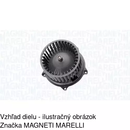 Ventilátory kúrenia 9566NU2X /POLCAR/ - obr. 1