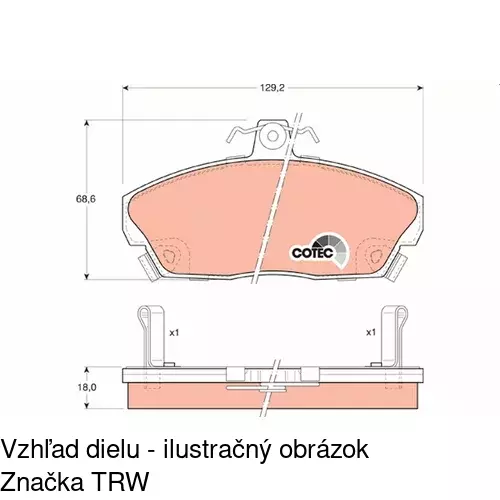 Brzdové dosky POLCAR S70-0402