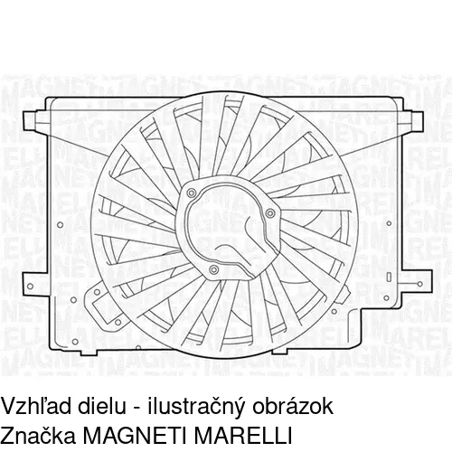 Ventilátory chladičov 140423W3 /POLCAR/