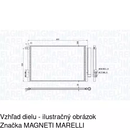 Chladiče klimatizácie POLCAR 30L1K81X