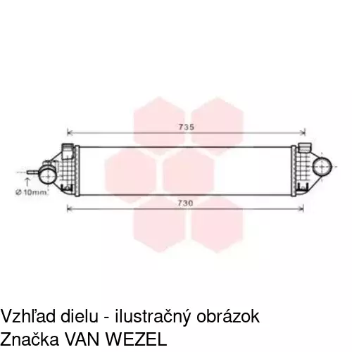 Chladiče vzduchu (Intercoolery) 32C1J82X /POLCAR/ - obr. 1