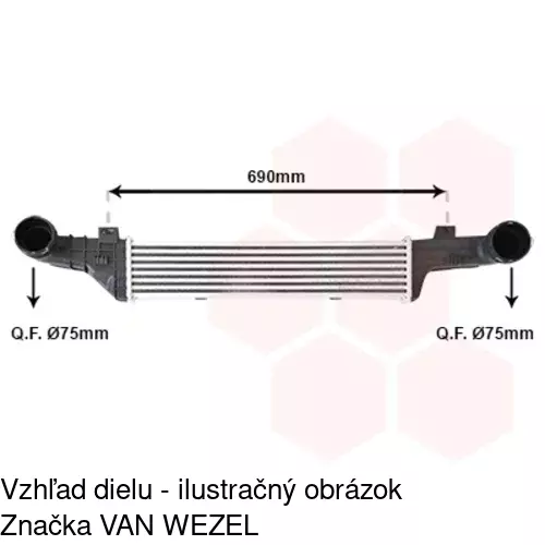 Chladiče vzduchu (Intercoolery) 5015J8-2 /POLCAR/ - obr. 4