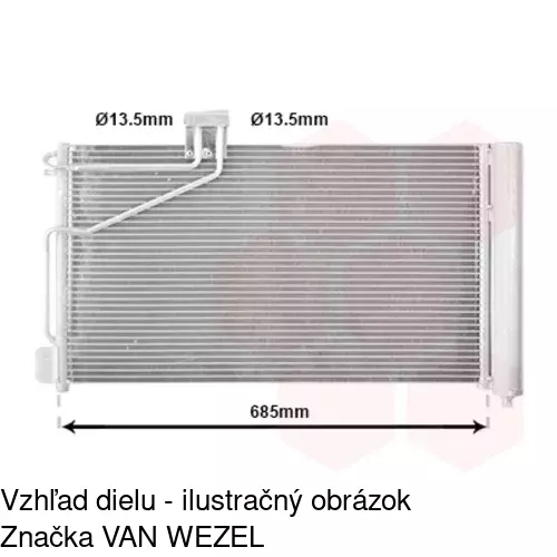 Chladiče klimatizácie 5028K81X /POLCAR/ - obr. 1