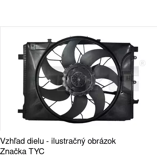 Ventilátory chladičov POLCAR 507023W1
