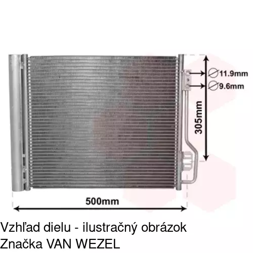 Chladiče klimatizácie 5098K8C1 /POLCAR/ - obr. 2
