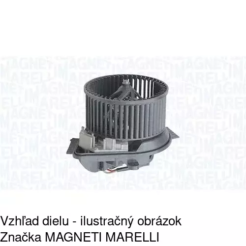 Ventilátory kúrenia POLCAR 5745NU2X