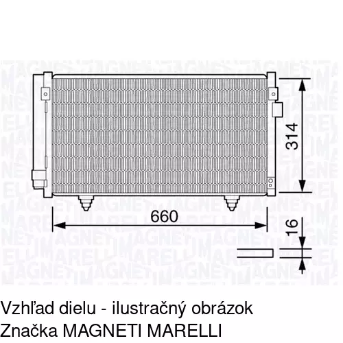 Chladiče klimatizácie 7242K81K /POLCAR/ - obr. 2