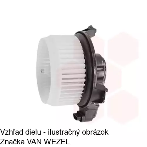 Ventilátory kúrenia 8148NU-1 /POLCAR/ - obr. 5