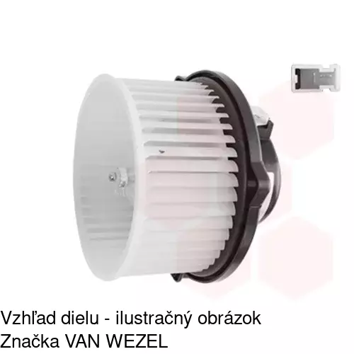 Ventilátory kúrenia 9040NU-1 /POLCAR/ - obr. 4