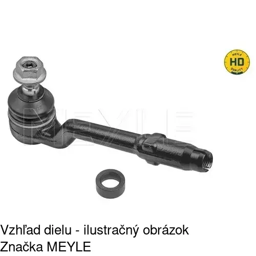 Čap riadenia B-801 /POLCAR/ - obr. 2
