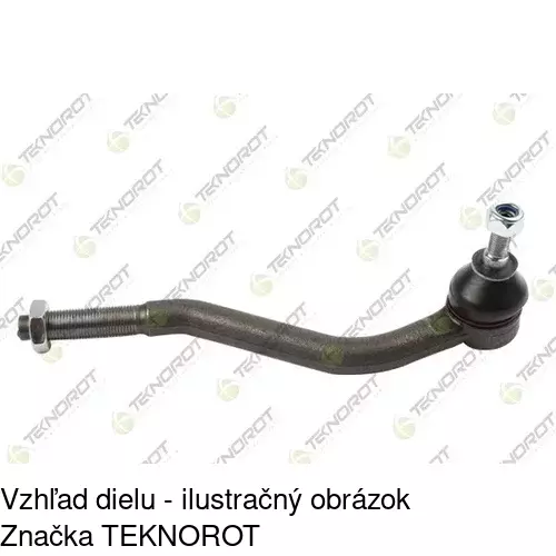 Čap riadenia CI-601 /POLCAR/ - obr. 3