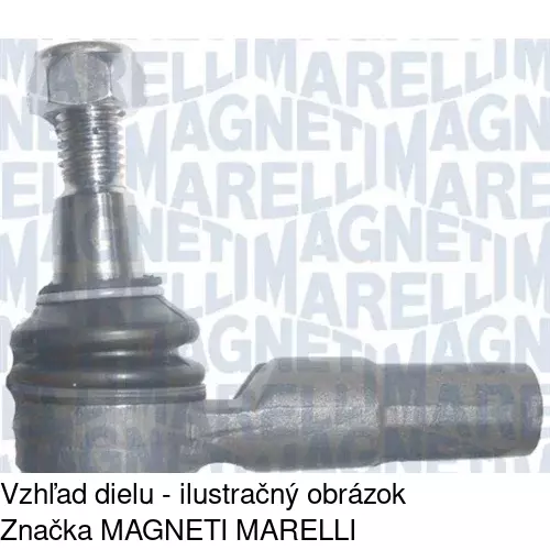 Čap riadenia FO-821 /POLCAR/ - obr. 3