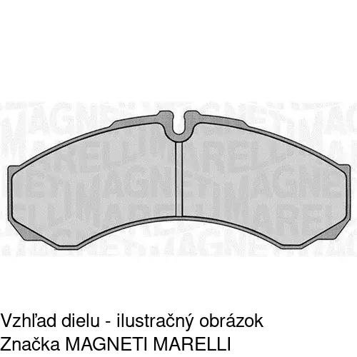 Brzdové dosky POLCAR S70-2022