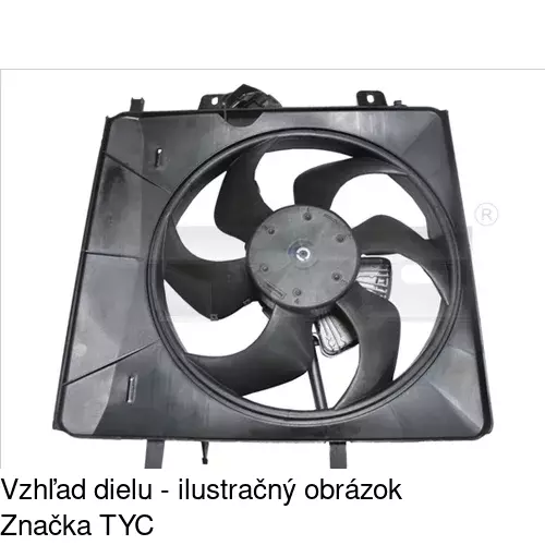 Ventilátory chladičov POLCAR 231523W2