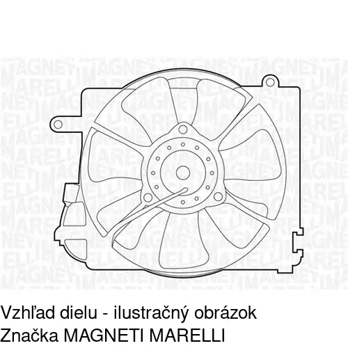 Ventilátory chladičov POLCAR 290323W1