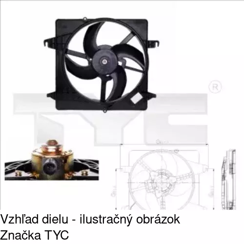Ventilátory chladičov POLCAR 320023W3