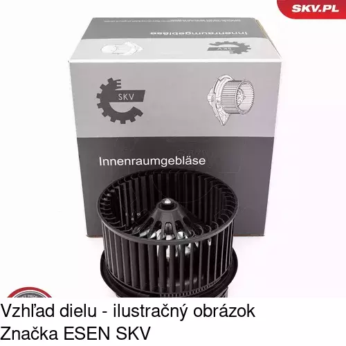 Ventilátory kúrenia 3202NU-1 /POLCAR/ - obr. 4