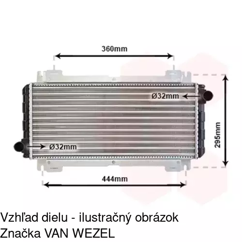 Chladiče vody 320808A1 /POLCAR/ - obr. 1