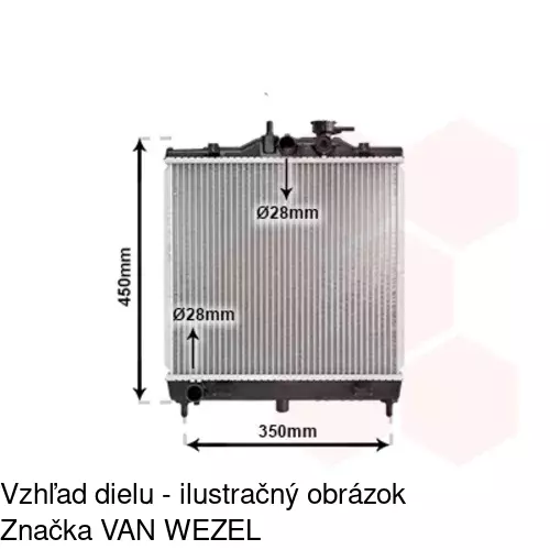 Chladiče vody POLCAR 4106082X