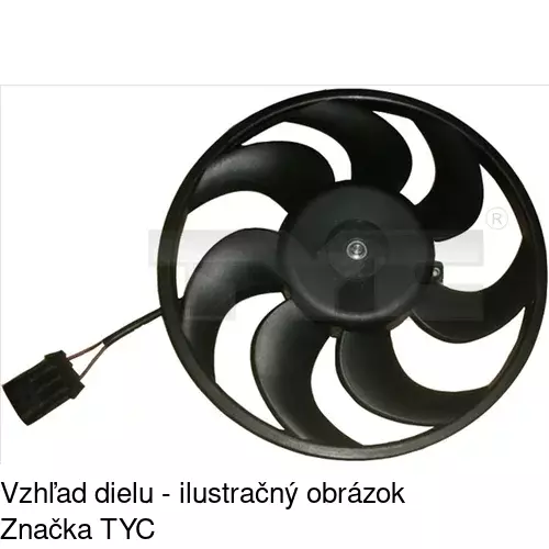 Ventilátory chladičov POLCAR 550923W11X