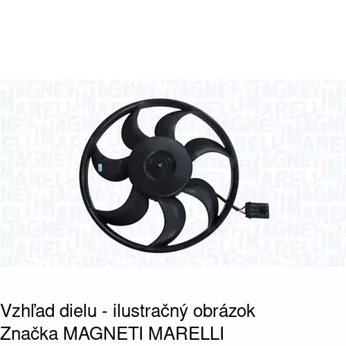 Ventilátory chladičov POLCAR 550923W6