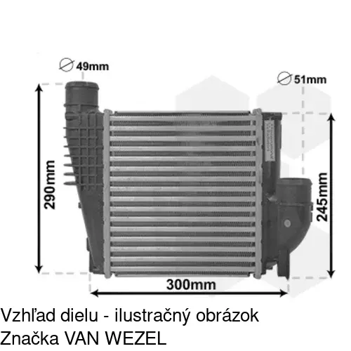 Chladiče vzduchu (Intercoolery) 57C2J81X /POLCAR/ - obr. 3