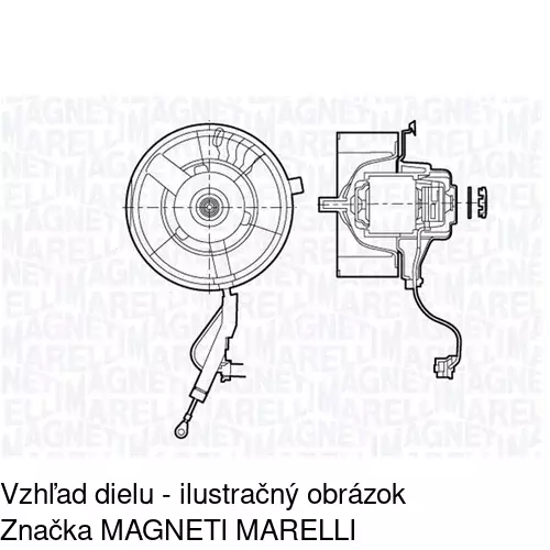Ventilátory kúrenia 6713NU1X /POLCAR/ - obr. 2