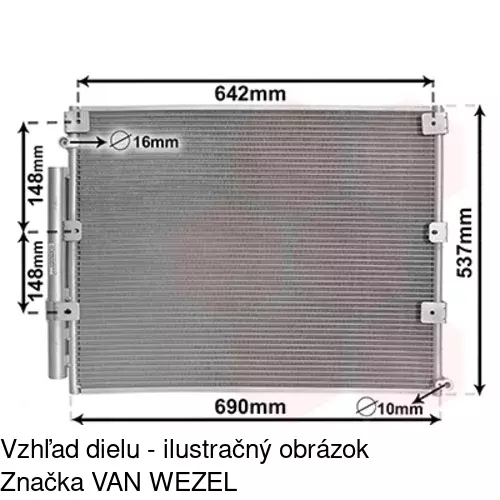 Chladiče klimatizácie POLCAR 8179K8C2