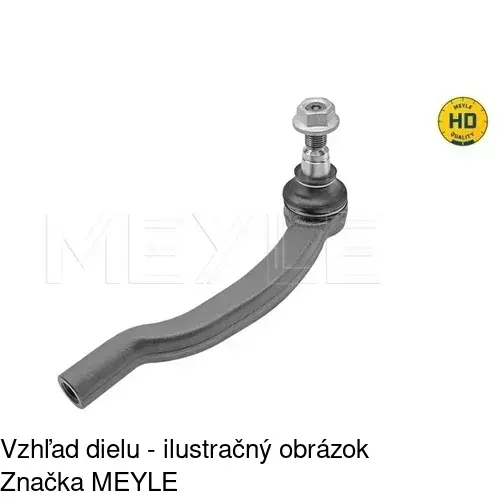 Čap riadenia F-811 /POLCAR/ - obr. 1