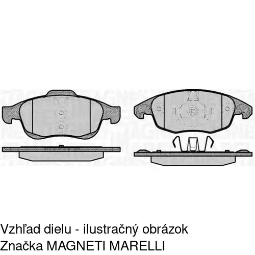 Brzdové dosky POLCAR S70-0447