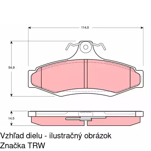 Brzdové dosky POLCAR S70-0495