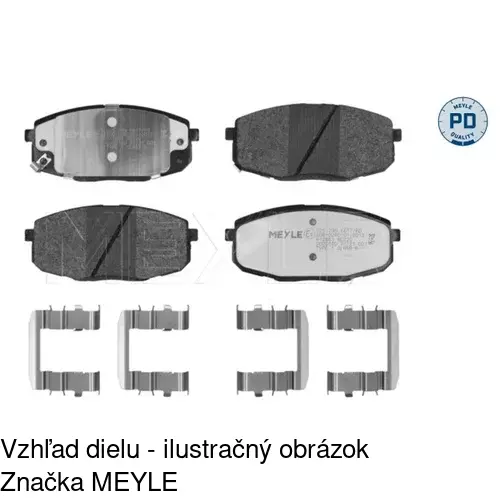 Brzdové dosky POLCAR S70-0521